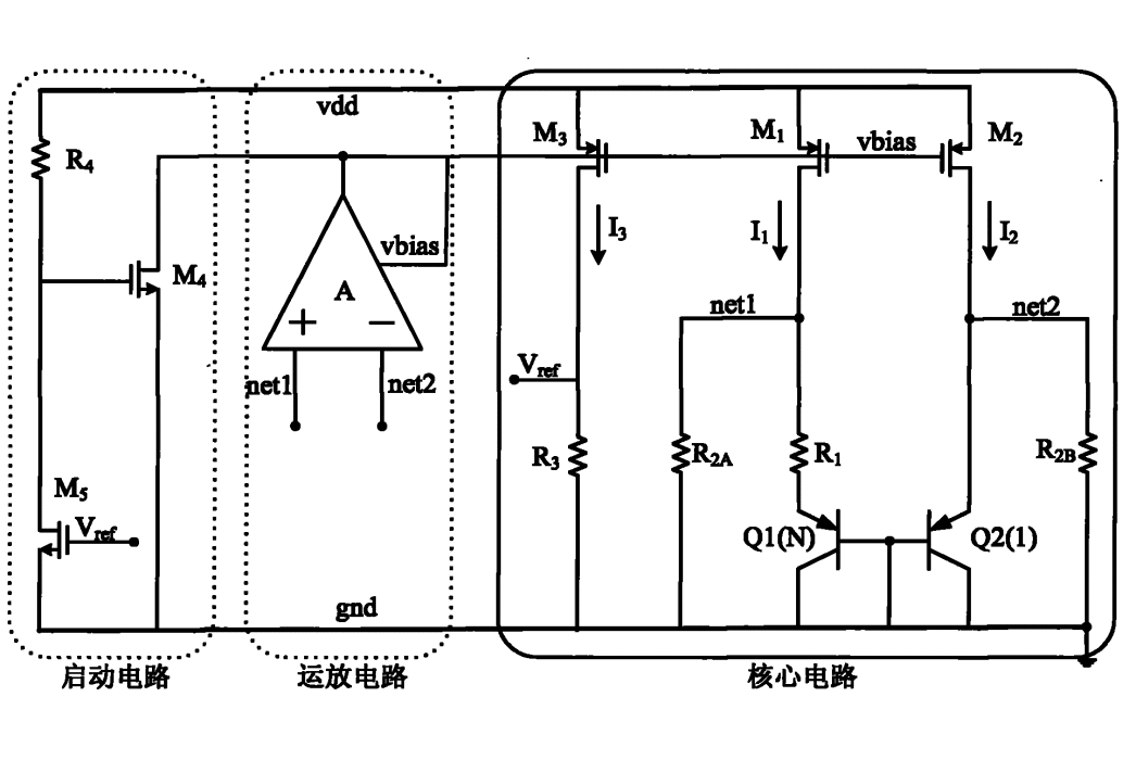 帶隙基準源