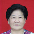 唐克碧 唐克碧