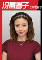 匿名偵探