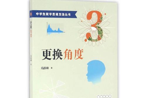 更換角度 更換角度