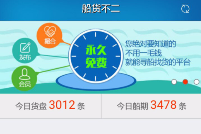 船貨不二