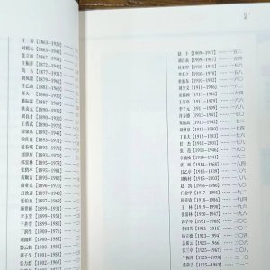 史慶合 史慶合