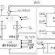 數據通路 數據通路