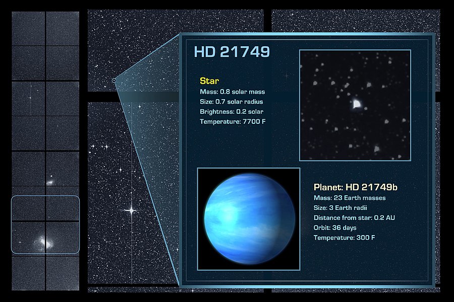 HD 21749和HD 21749b