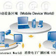 3C融合 3C融合