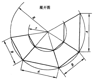 圖4（b）