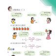 分數乘法 分數乘法
