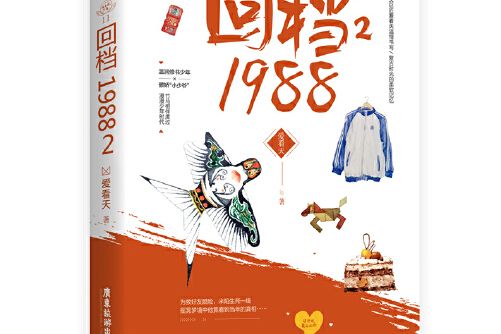 回檔1988.2 回檔1988.2
