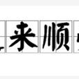 逆來順受(成語) 逆來順受(成語)