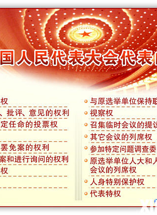 曹培昌