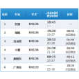 K4136次列車 K4136次列車