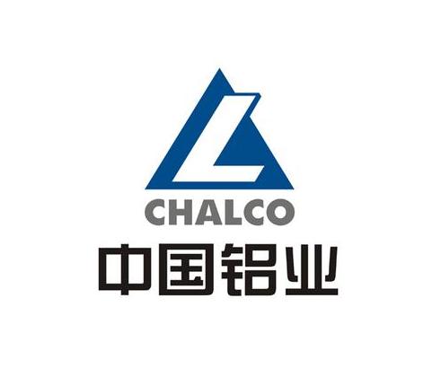 中國鋁業集團有限公司