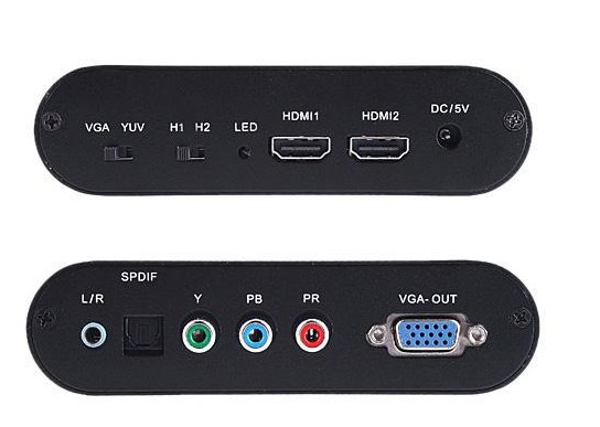 HDMI轉ypbpr轉換器輸入輸出接口