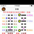 六爻預測 六爻預測