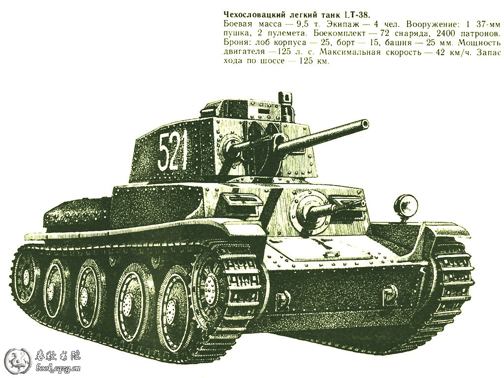 PzKpfw38(t)輕型坦克及其改型