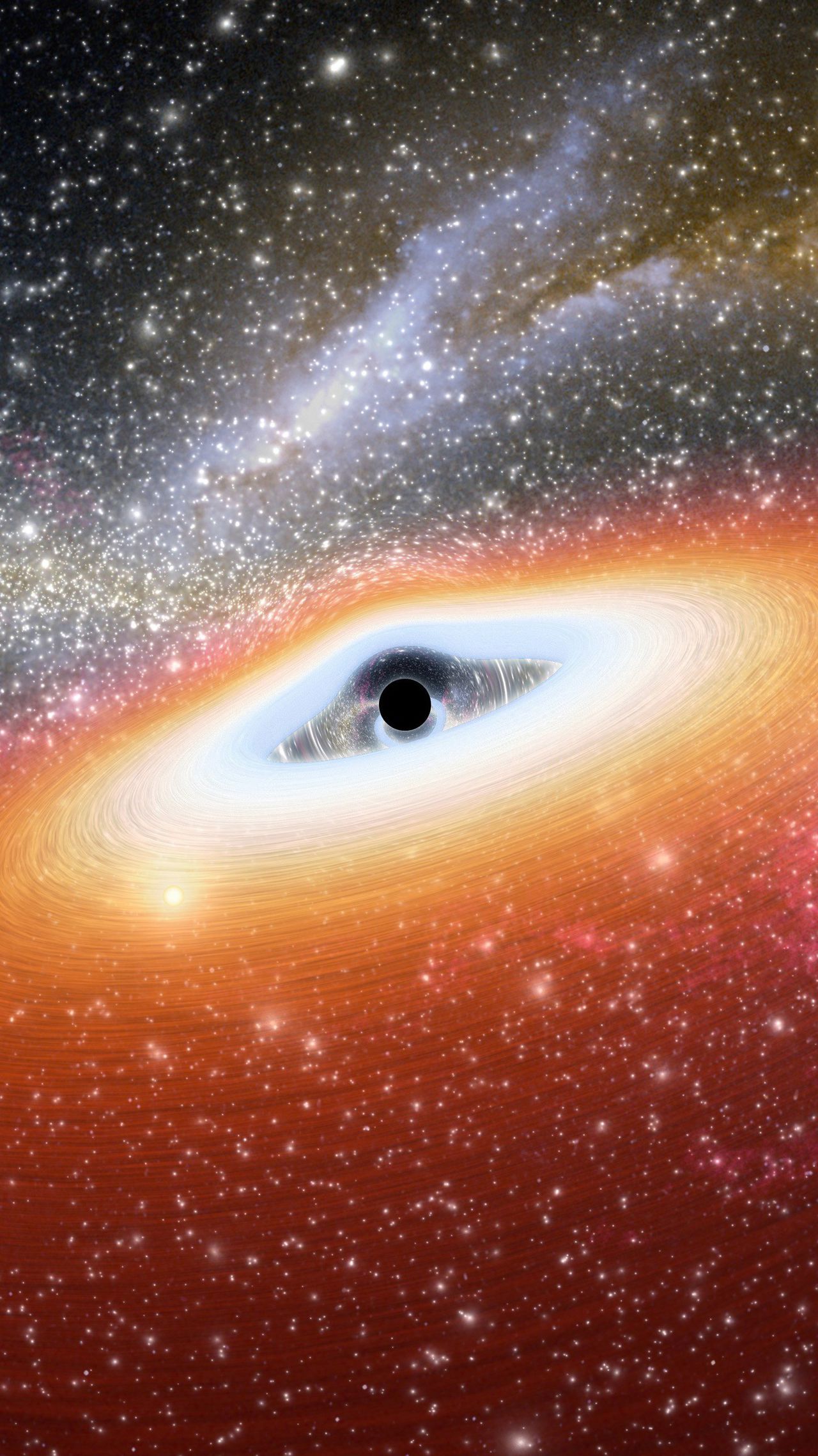黑洞(宇宙黑洞)