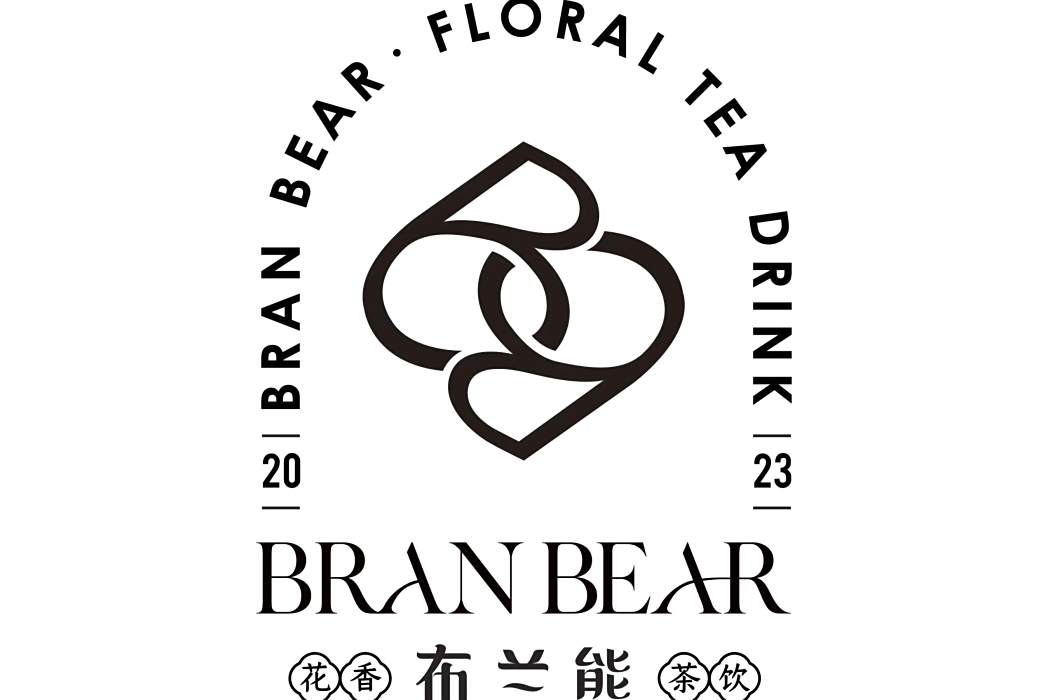 布蘭熊