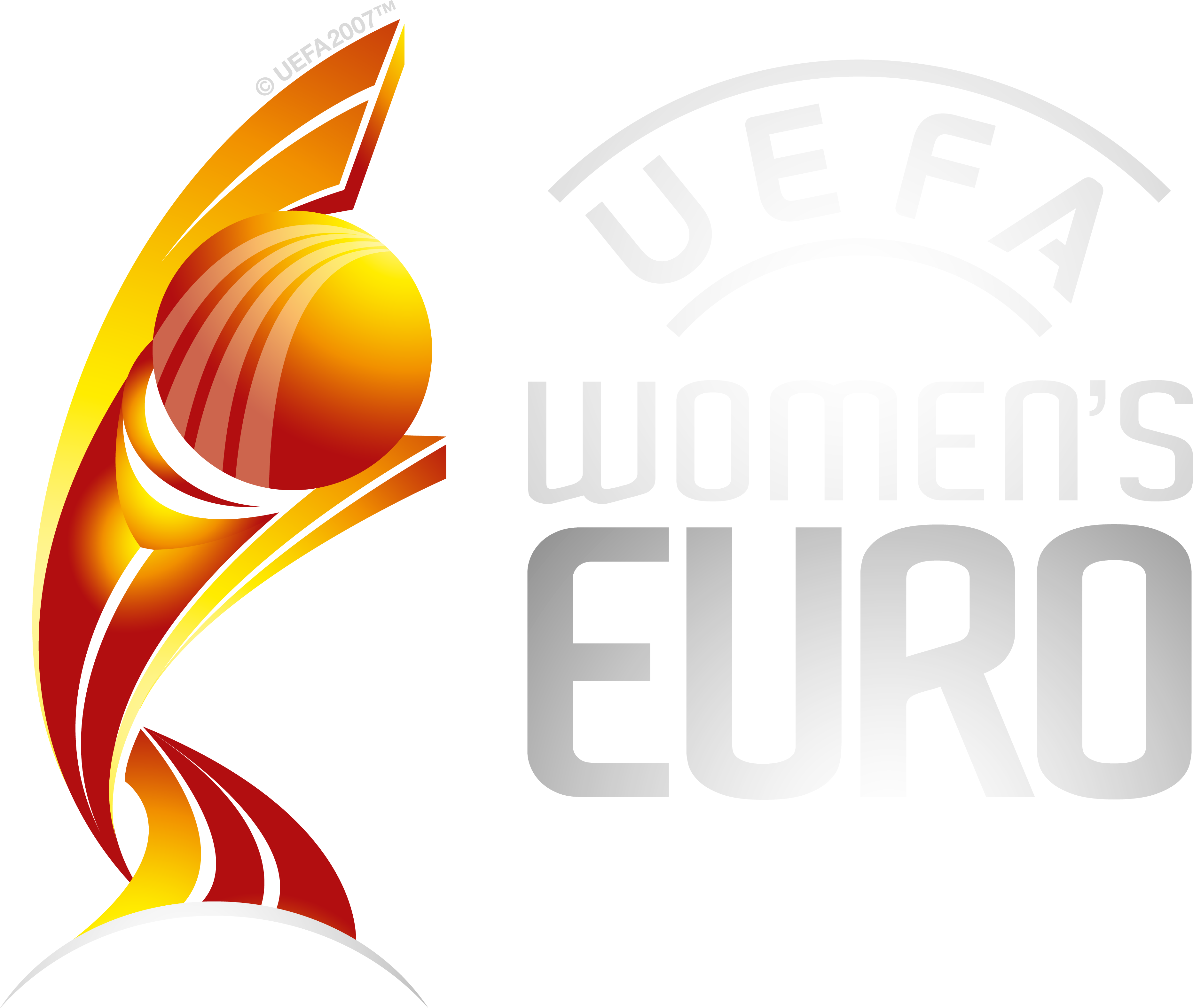 歐洲女子足球錦標賽