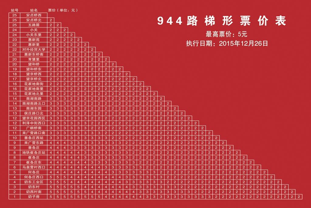 北京公交944路 北京公交944路