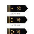 關務督察 關務督察