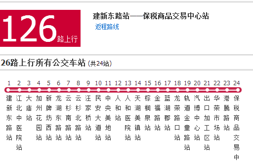 重慶公交126路 重慶公交126路