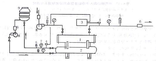 圖1 冷水機組典型接線和管路圖