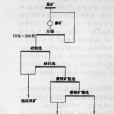 浮選時間 浮選時間