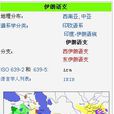伊朗語支 伊朗語支