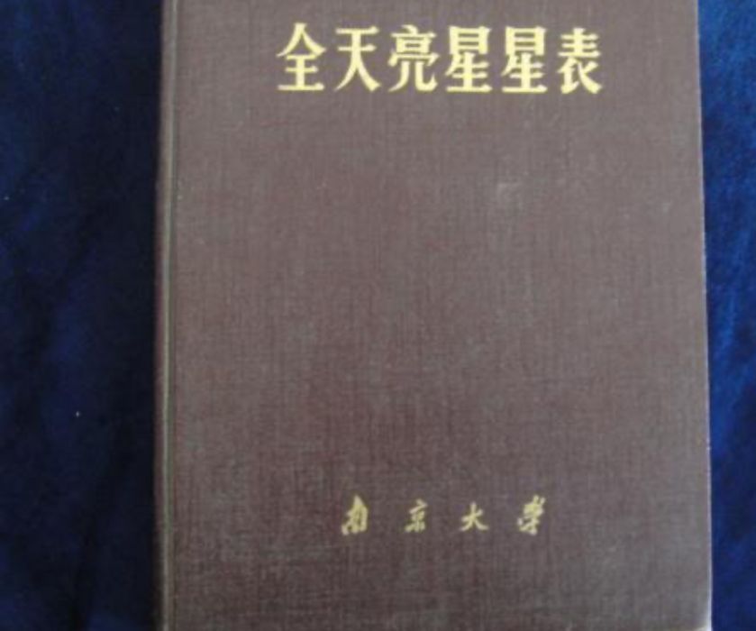 全天亮星星表 全天亮星星表