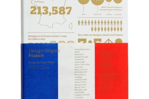 Design Origin: France— Designs in France Today Design Origin: France— Designs in France Today