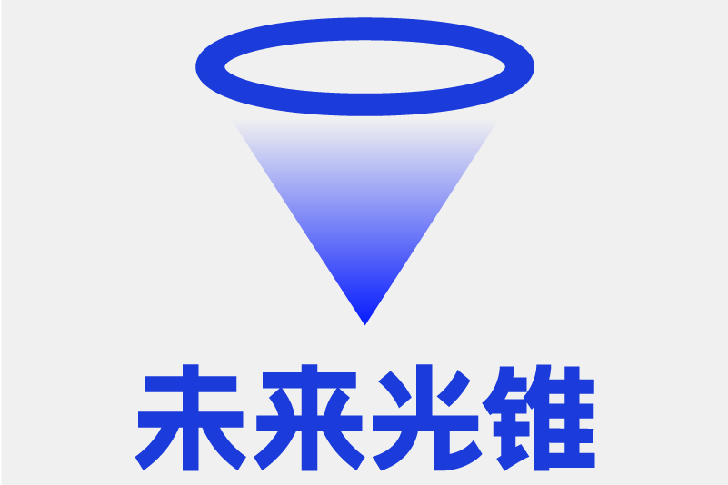 未來光錐(果殼發起的科創品牌) 未來光錐(果殼發起的科創品牌)