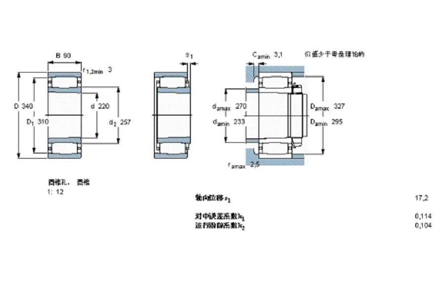 SKF C3044K軸承