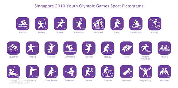 新加坡青奧會比賽項目圖案