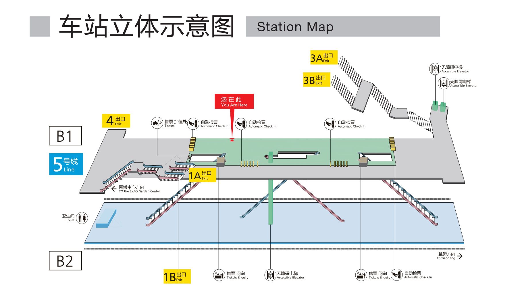 車站立體示意圖