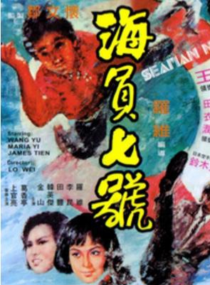 王羽(演員)