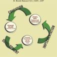 Developing Financial Intelligence Developing Financial Intelligence
