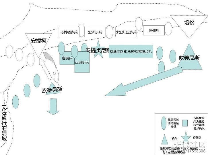 歐基尼亞戰役 歐基尼亞戰役