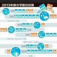 2013年假日表 2013年假日表