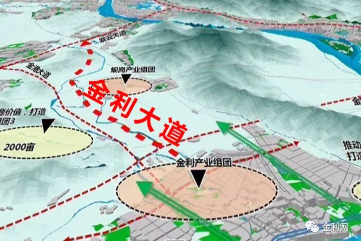 金利大道 金利大道