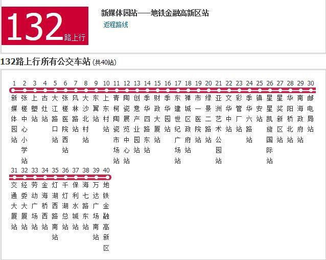 佛山公交132路 佛山公交132路