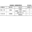 公路等級 公路等級
