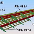 柔性翼肋 柔性翼肋
