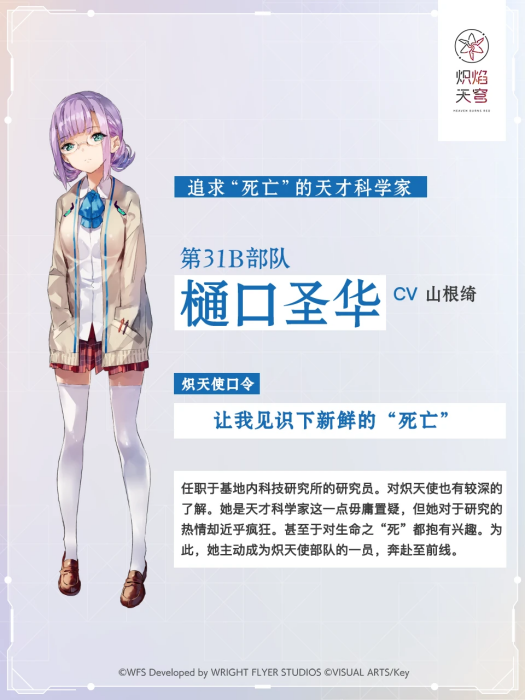樋口聖華 樋口聖華
