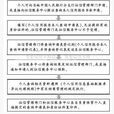 個人信用記錄 個人信用記錄
