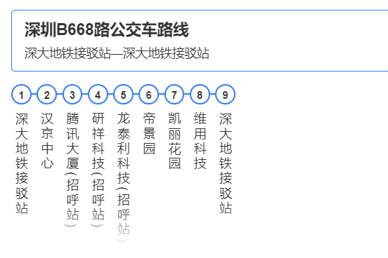 深圳公交B668路 深圳公交B668路