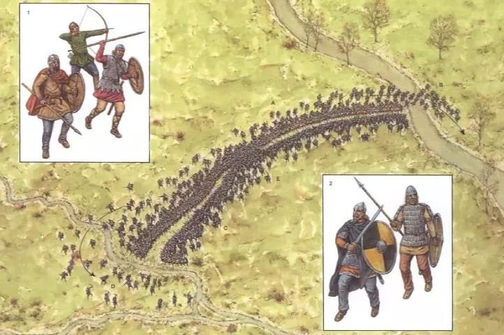 撒克遜人與維京人之間的盾牆戰線