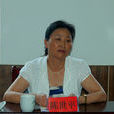 陳世平(青海省發展和改革委員會副主任)