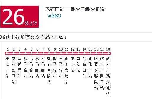 雙鴨山公交26路 雙鴨山公交26路