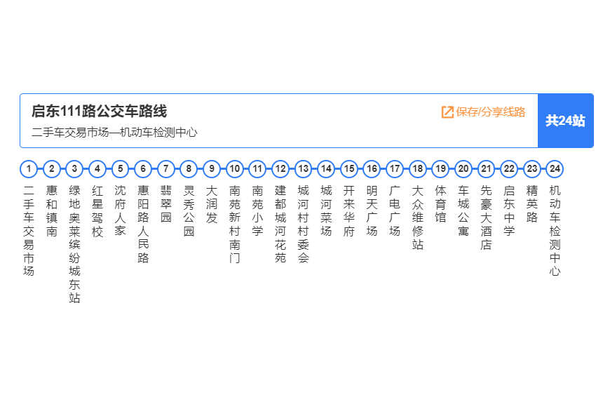 啟東公交111路 啟東公交111路