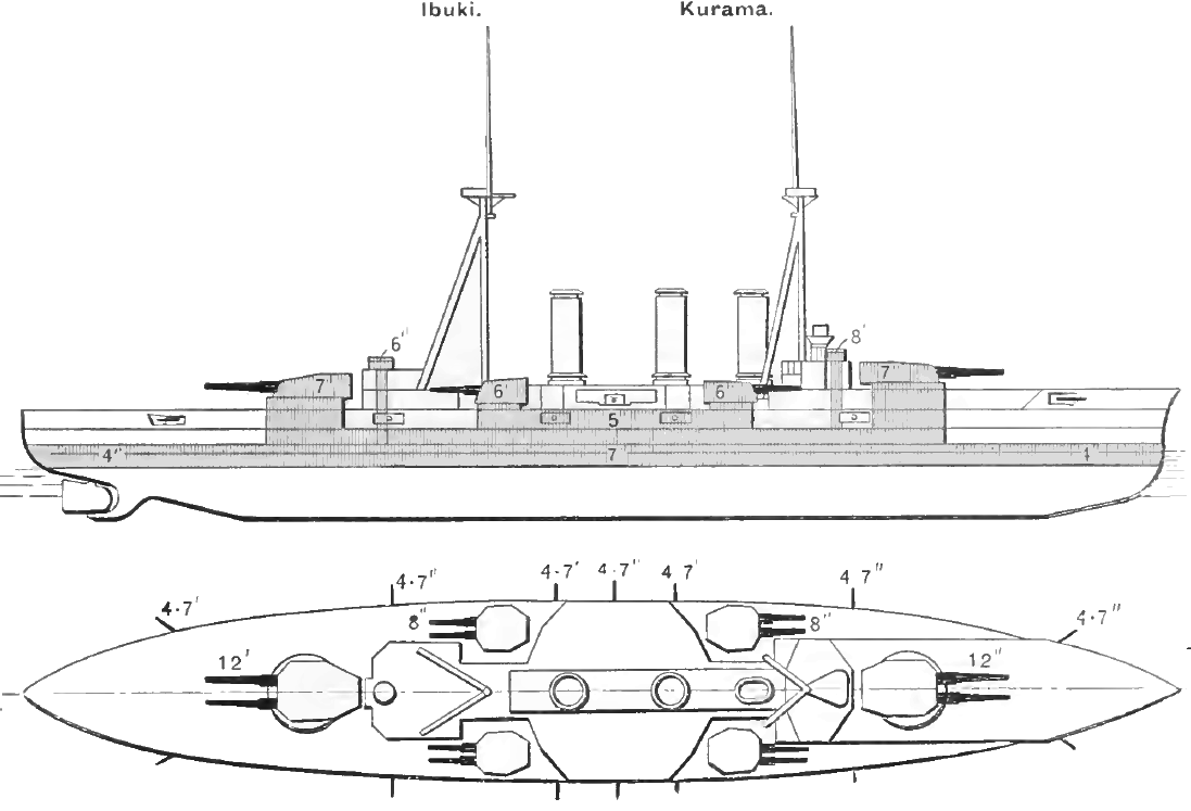 《布雷西海軍年鑑》中所展示的鞍馬型巡洋戰艦右視及俯視圖